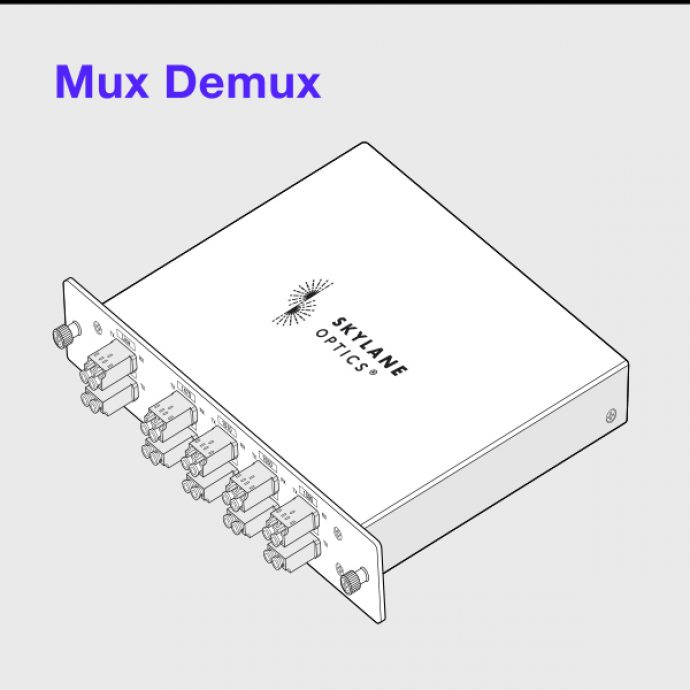 Mux/Demux